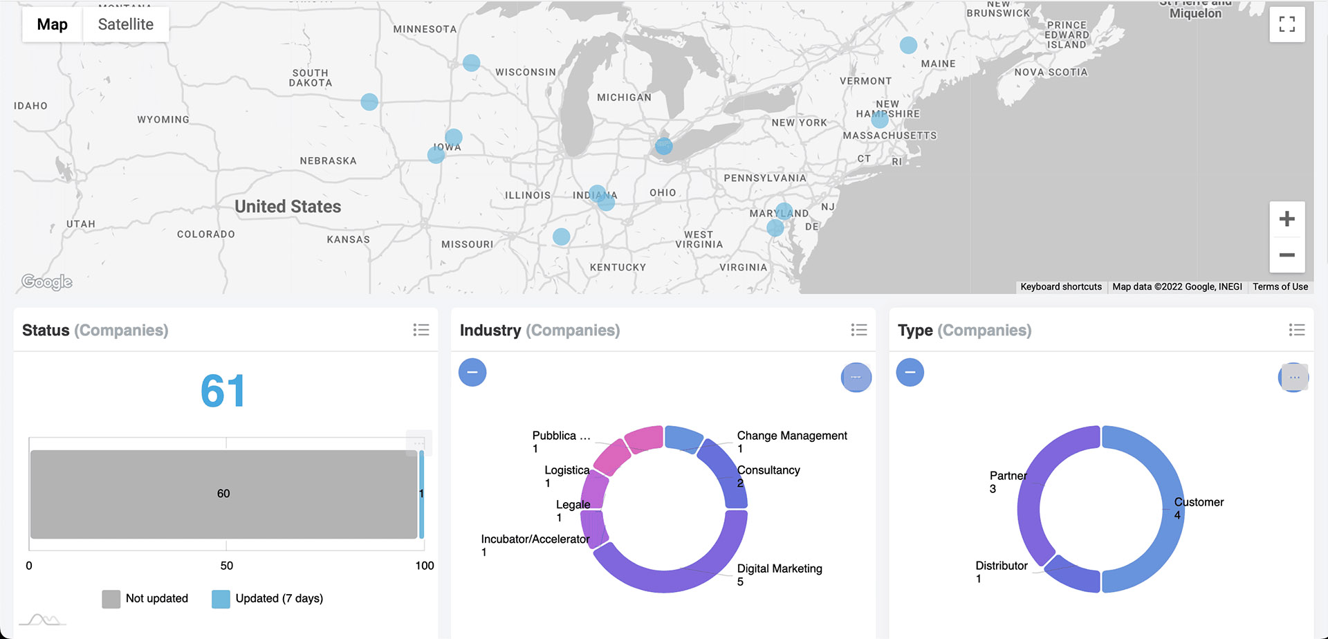 Report_company