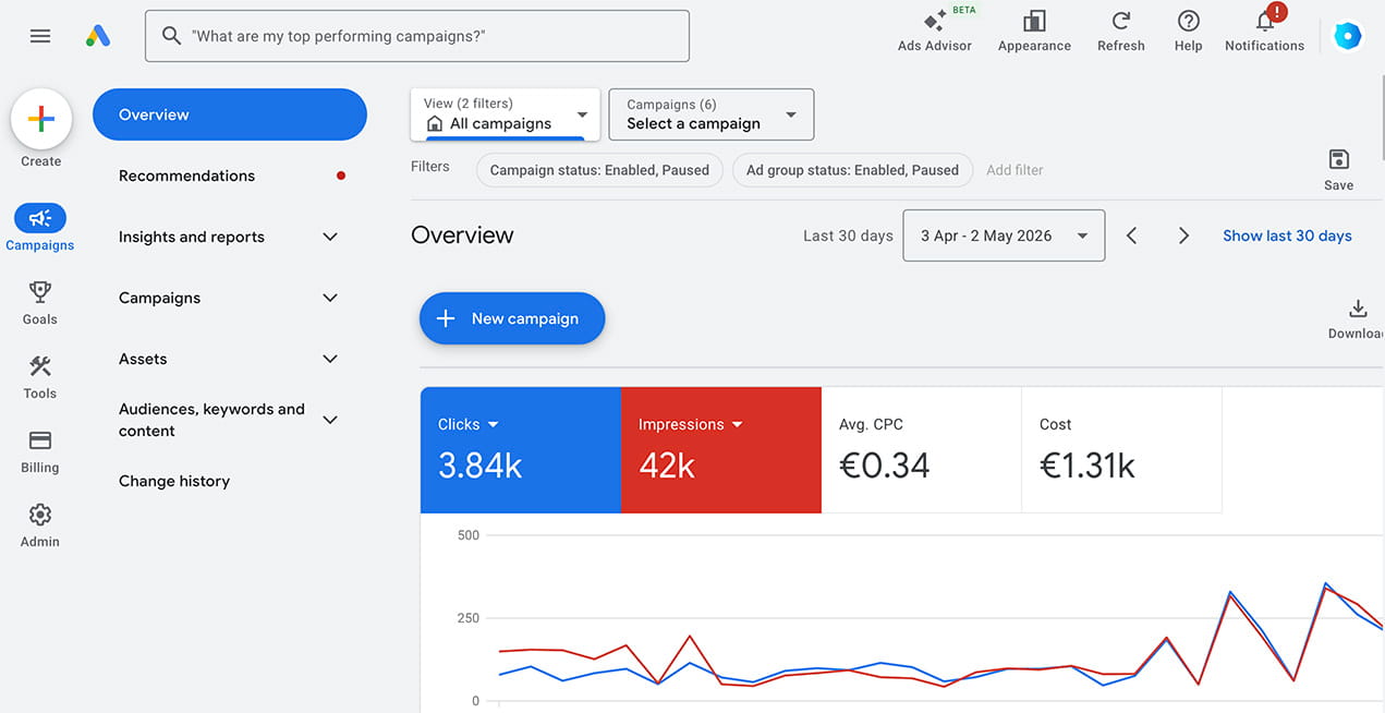 Google-ads