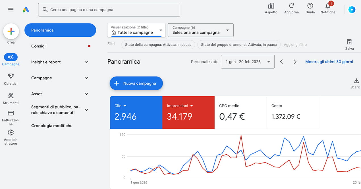 Google-ads