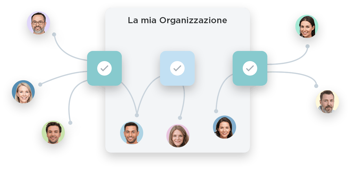 Coinvolgi i tuoi Clienti in progetti specifici.